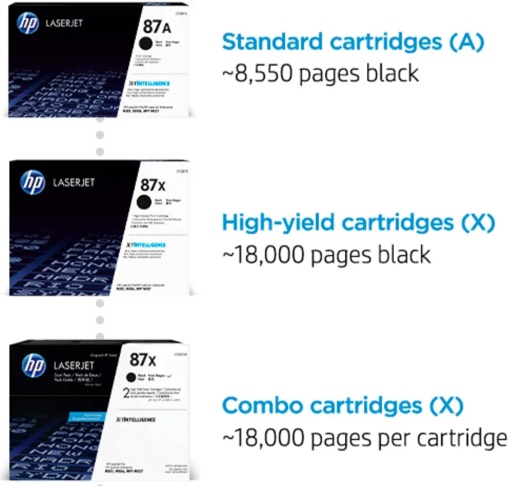 HP 87A Black Original Laserjet Toner Cartridge (CF287A) Aos Cartridge