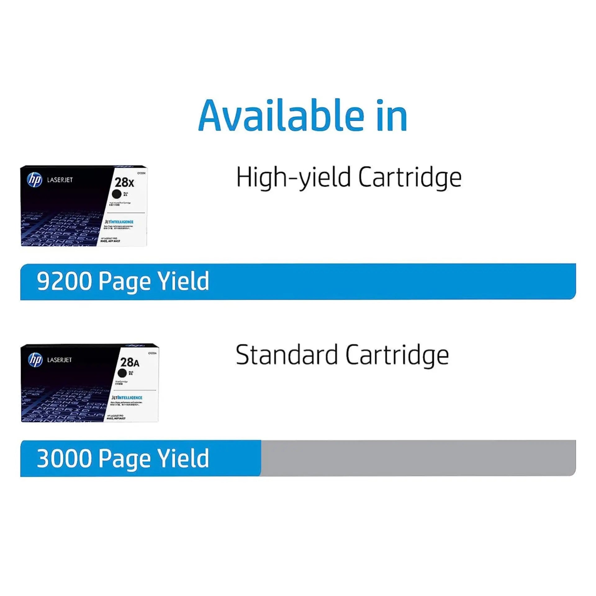 HP 28A Toner Cartridge CF228A AOS Cartridge