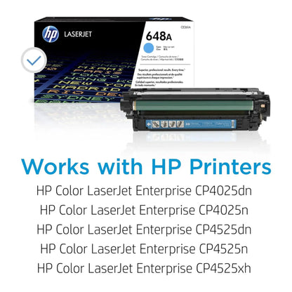 hp 648a cyan toner 